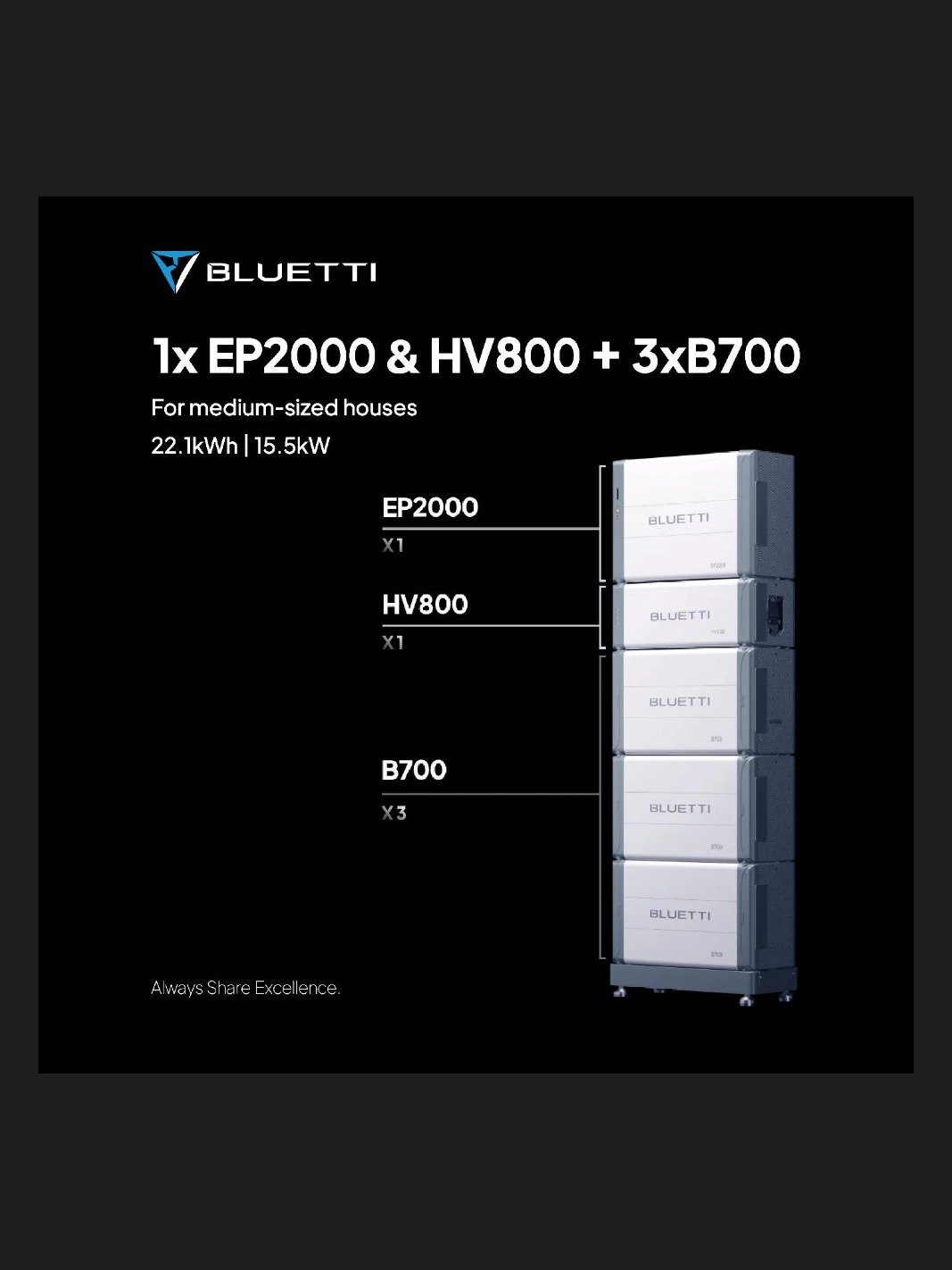BLUETTI EP2000 & B700 Energiespeichersystem 22.10 kWh